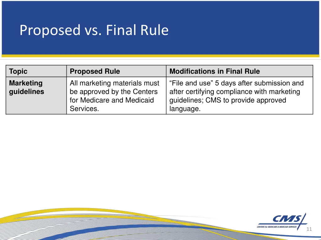 proposed vs final rule 5