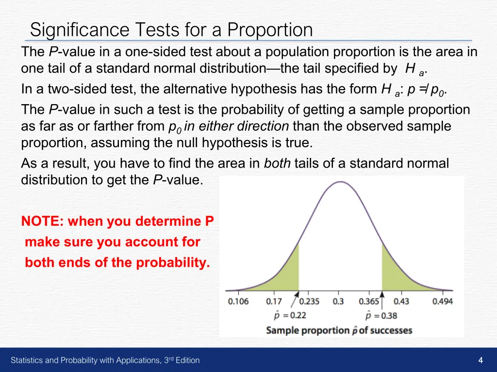significance tests for a proportion the p value