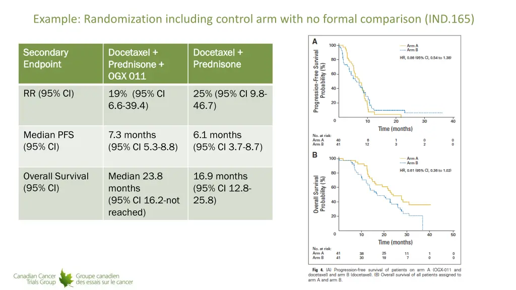 example randomization including control arm with 1