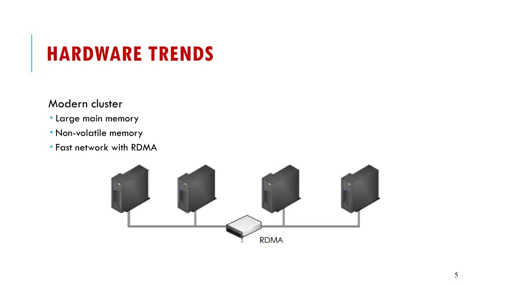 hardware trends