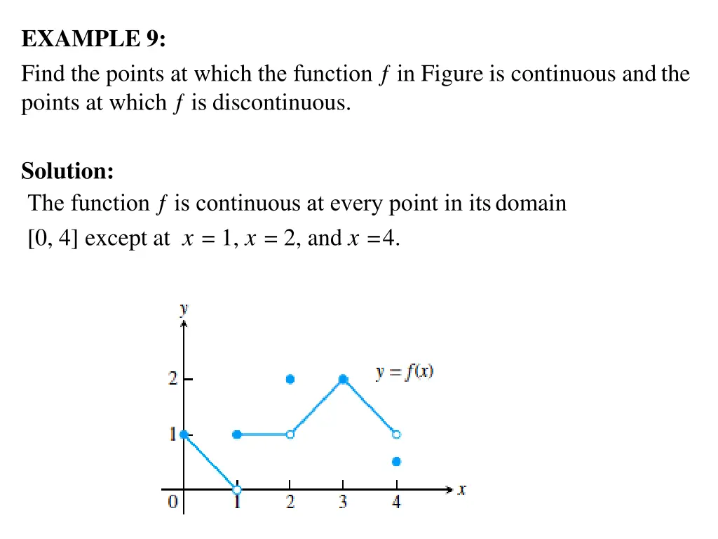 example 9 find the points at which the function