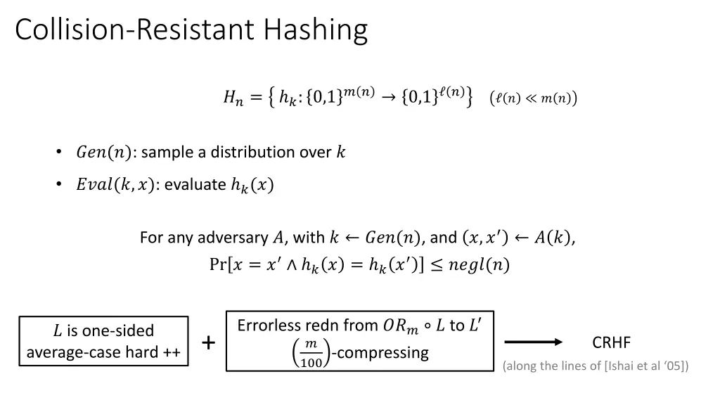 collision resistant hashing