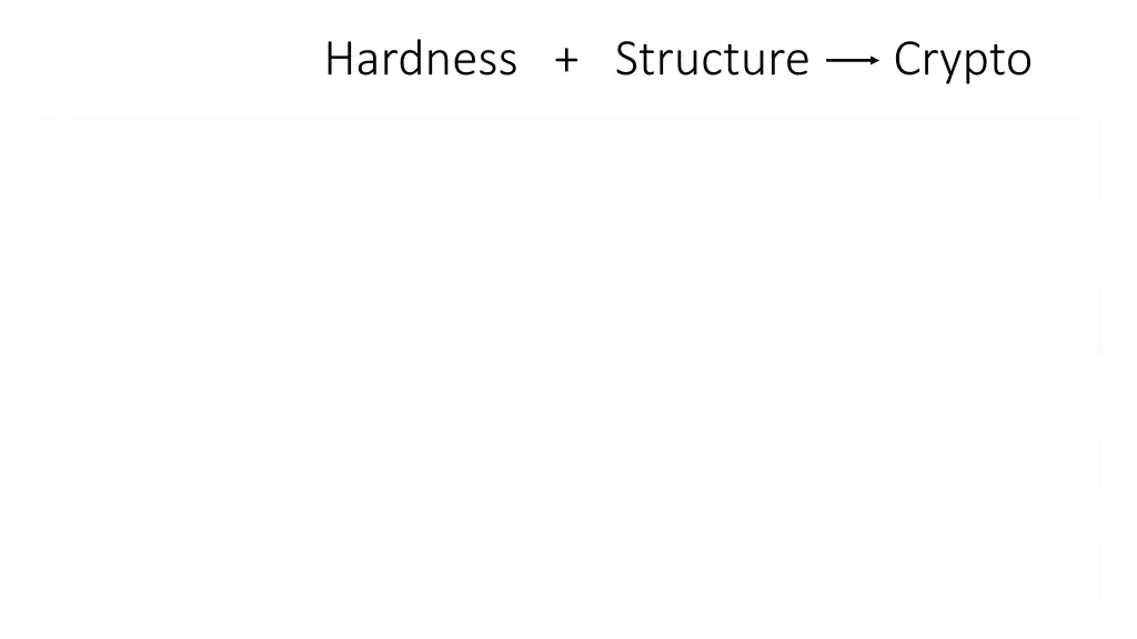 hardness structure crypto