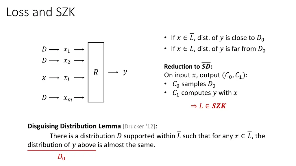 loss and szk