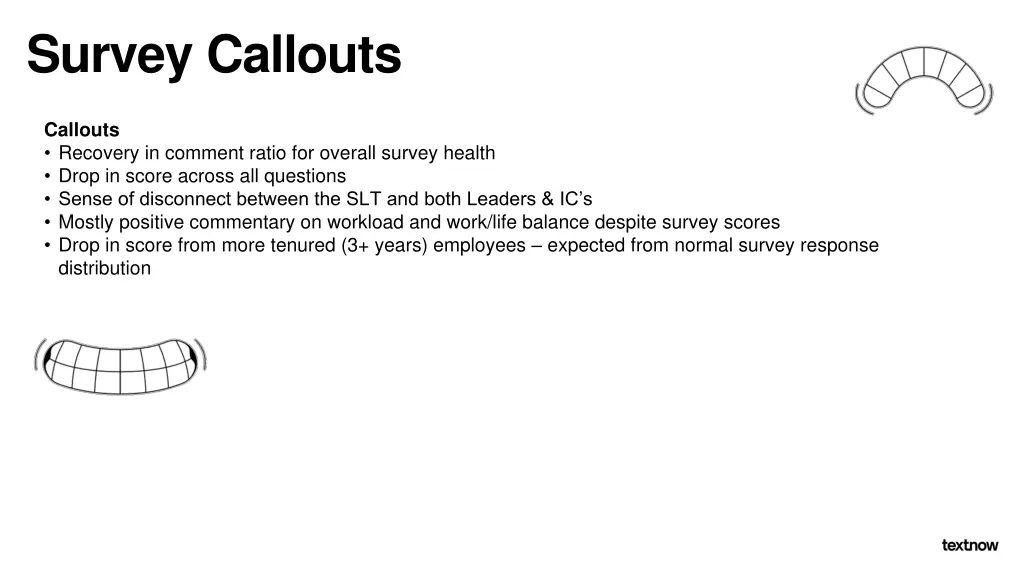 survey callouts
