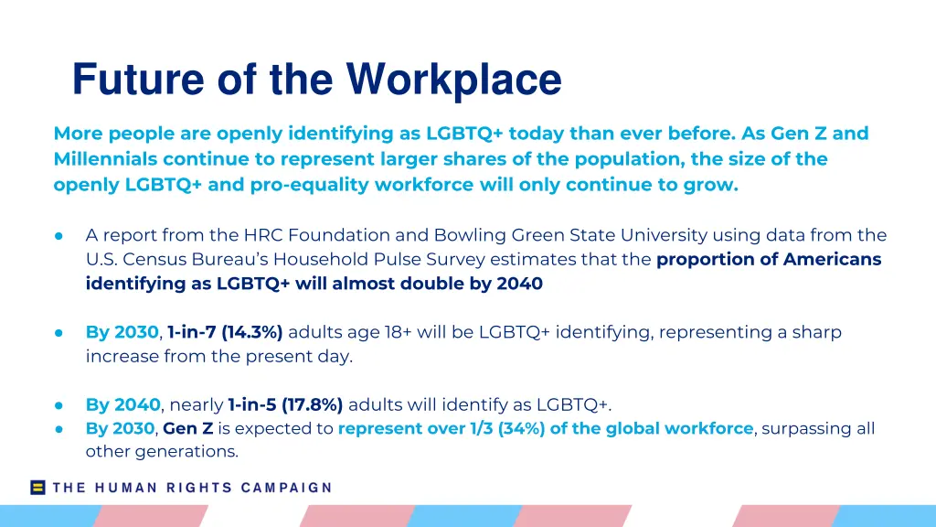 future of the workplace