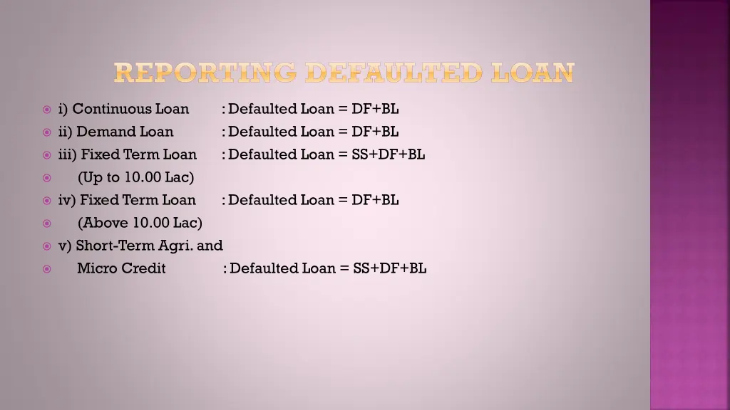 reporting defaulted loan