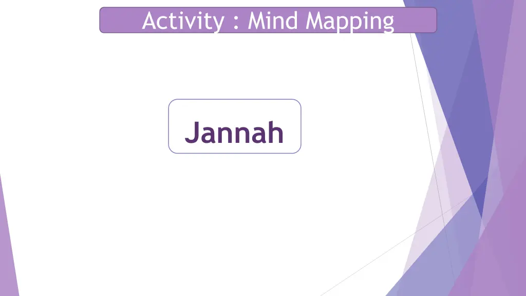 activity mind mapping