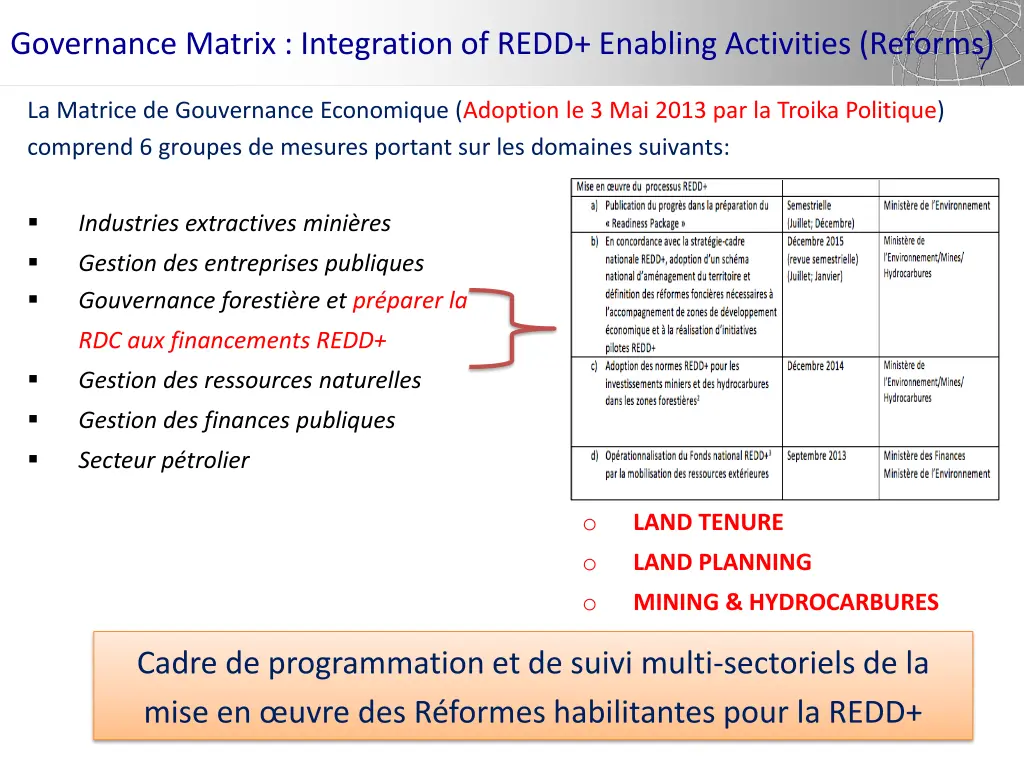 governance matrix integration of redd enabling