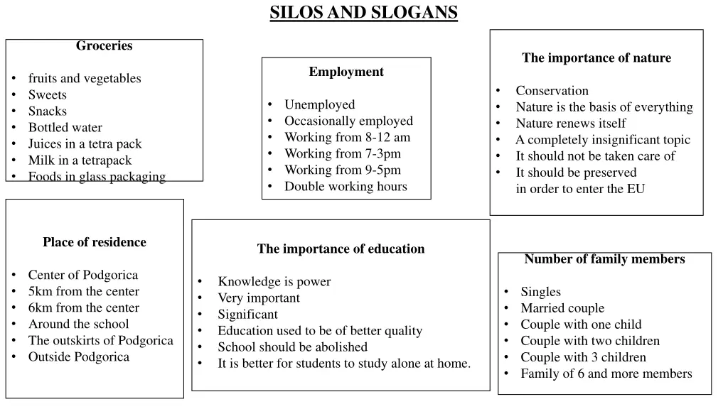 silos and slogans