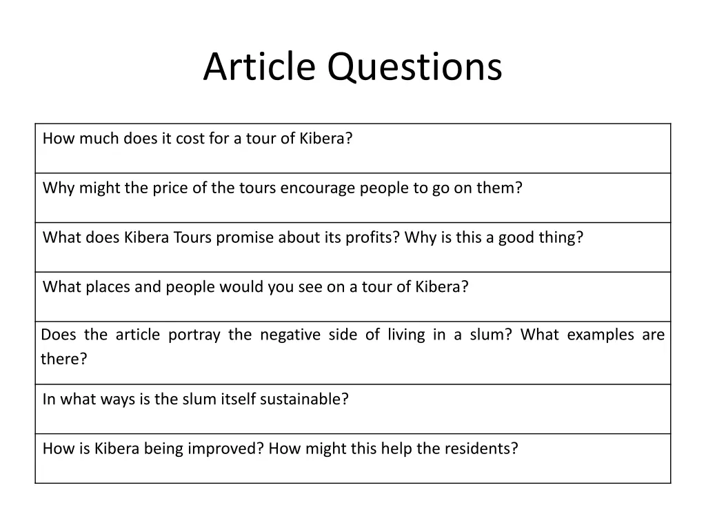 article questions