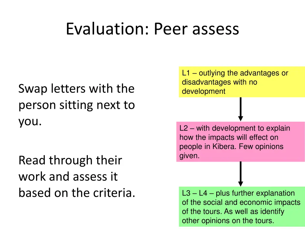 evaluation peer assess