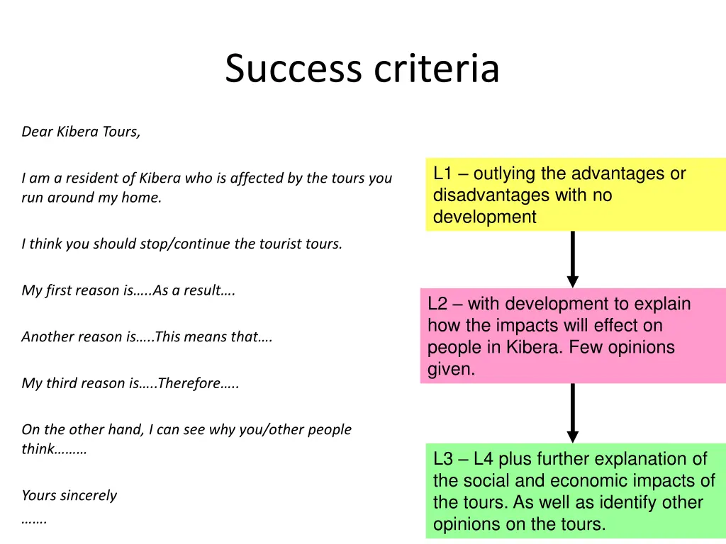 success criteria