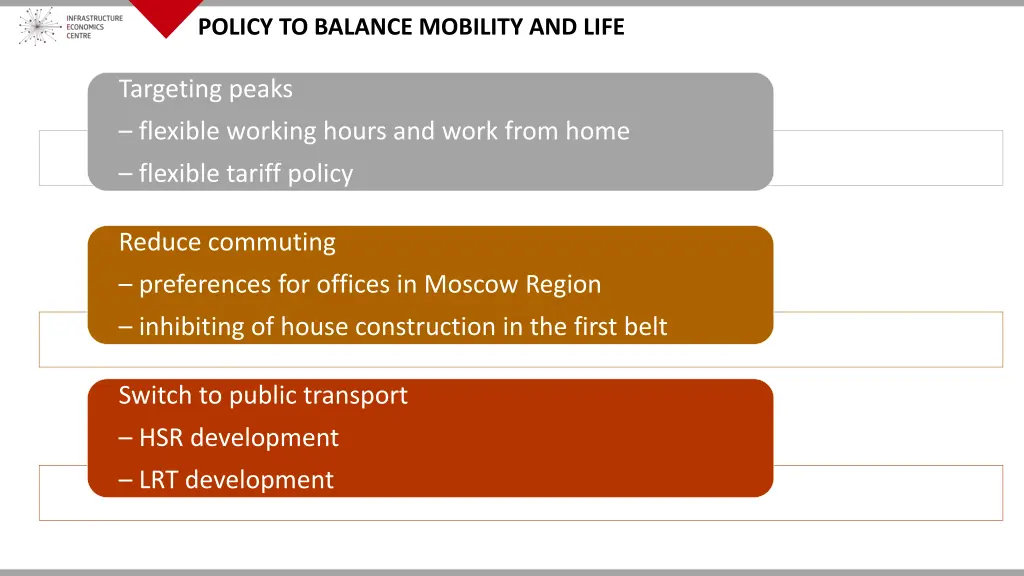 policy to balance mobility and life