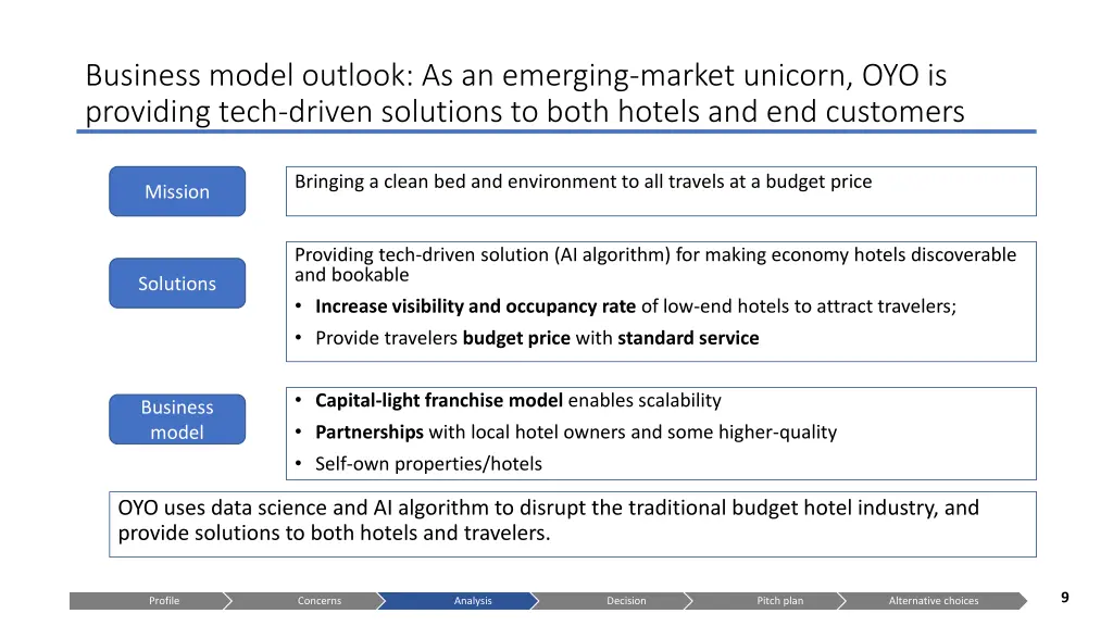 business model outlook as an emerging market