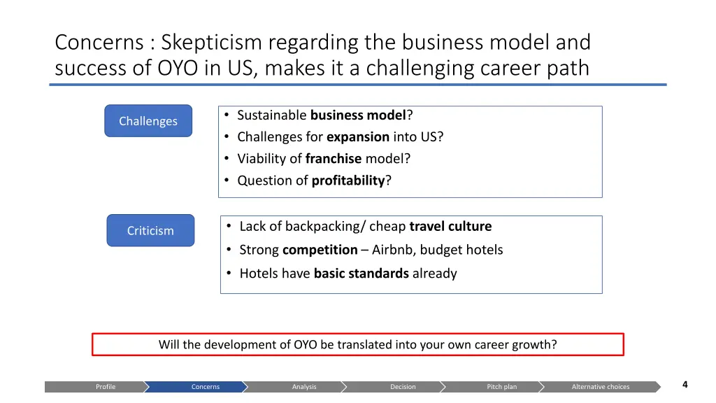 concerns skepticism regarding the business model