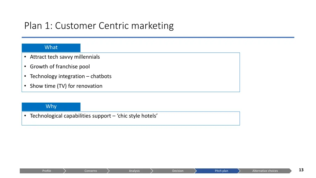 plan 1 customer centric marketing