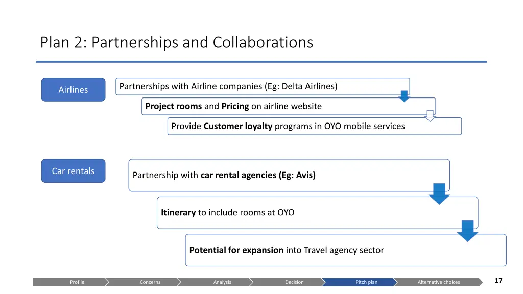 plan 2 partnerships and collaborations 1