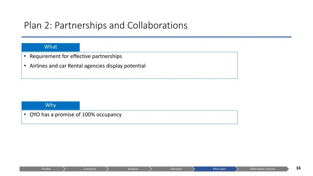 plan 2 partnerships and collaborations