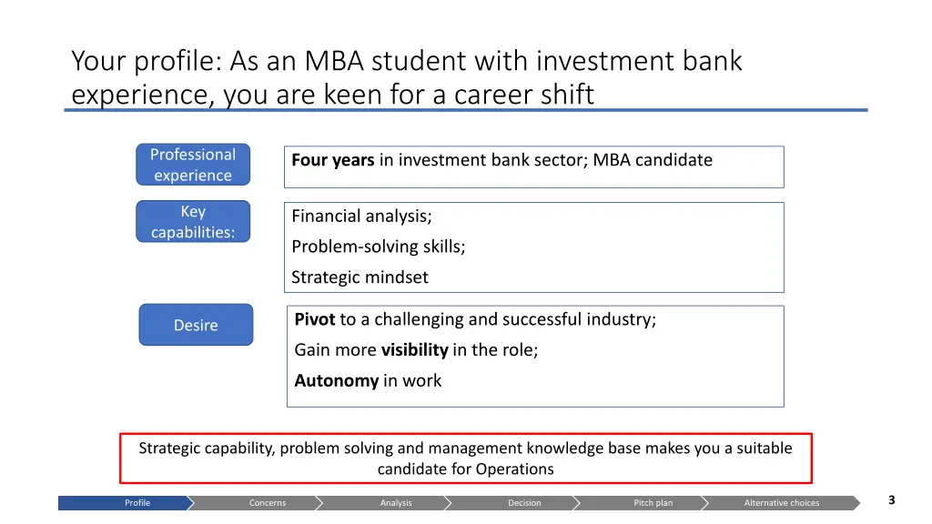 your profile as an mba student with investment