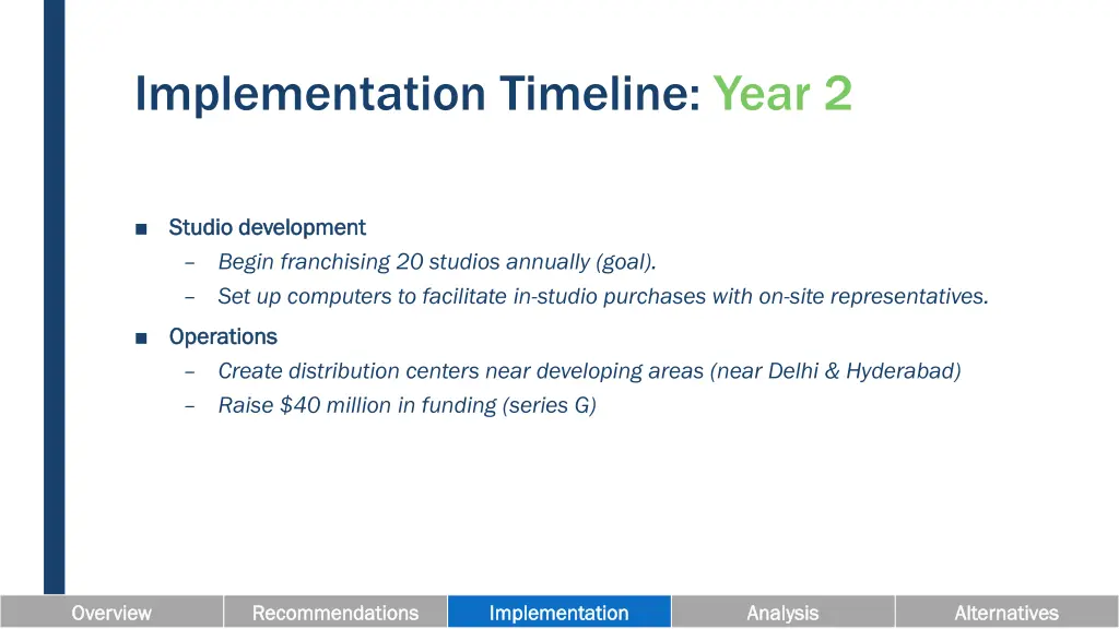 implementation timeline year 2