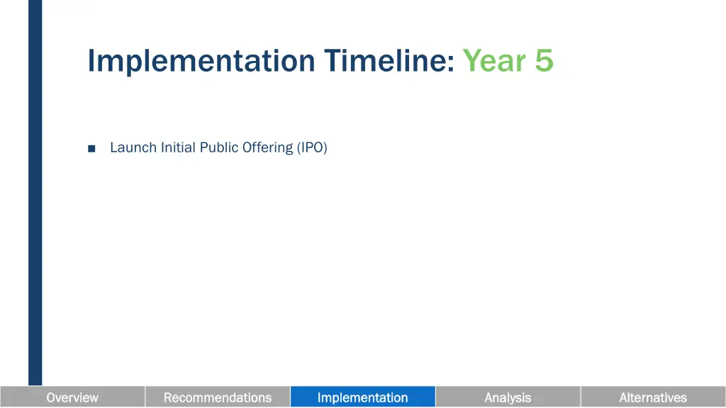 implementation timeline year 5