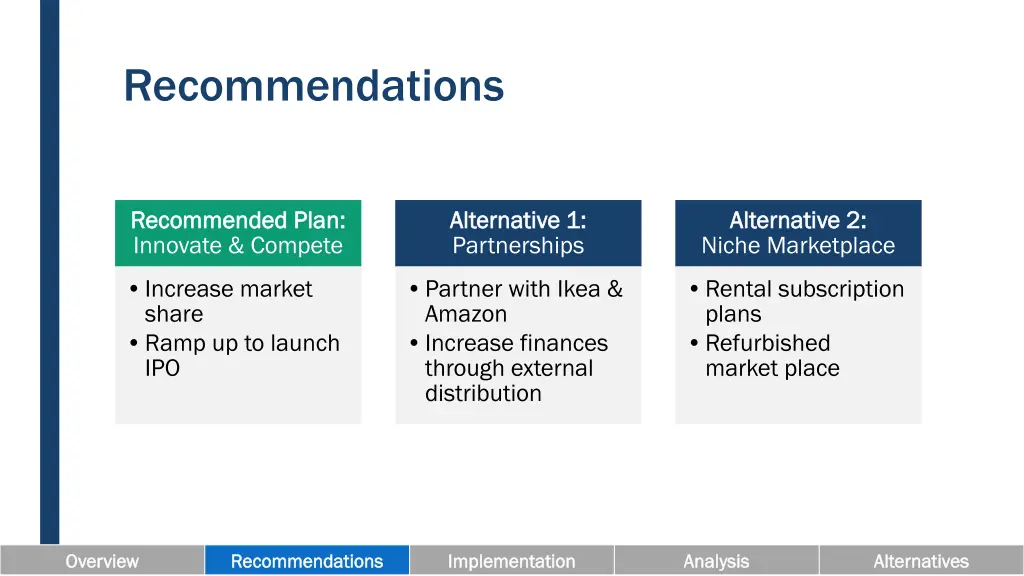 recommendations
