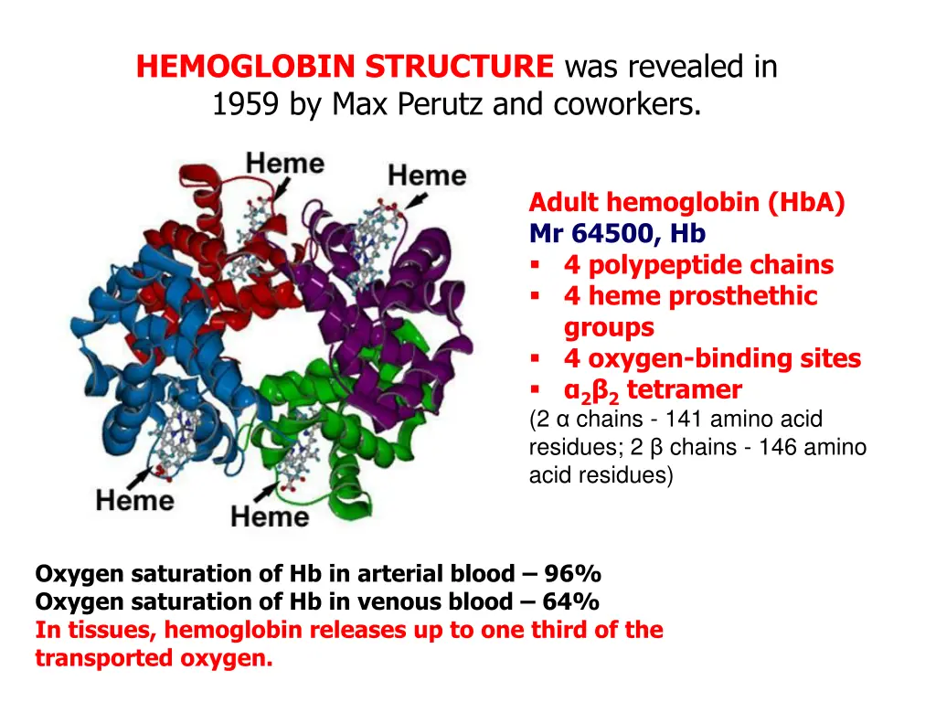 hemoglobin structure was revealed in 1959