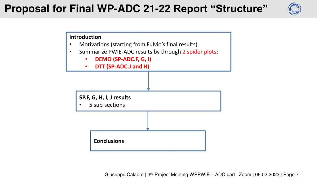 proposal for final wp adc 21 22 report structure
