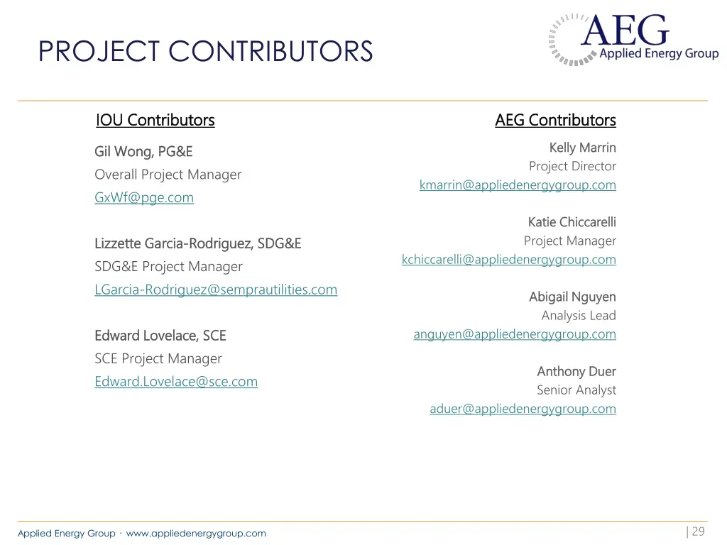 project contributors