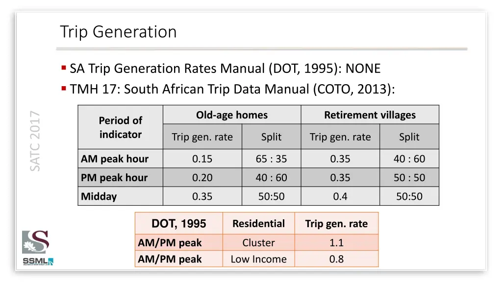 trip generation 2
