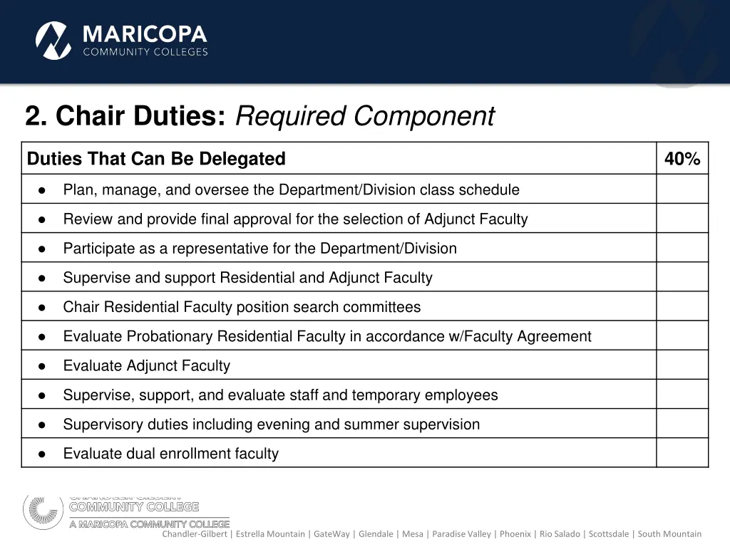 2 chair duties required component 1