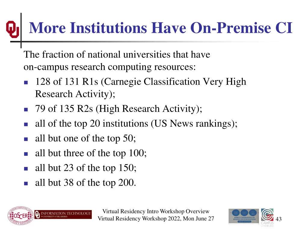 more institutions have on premise ci