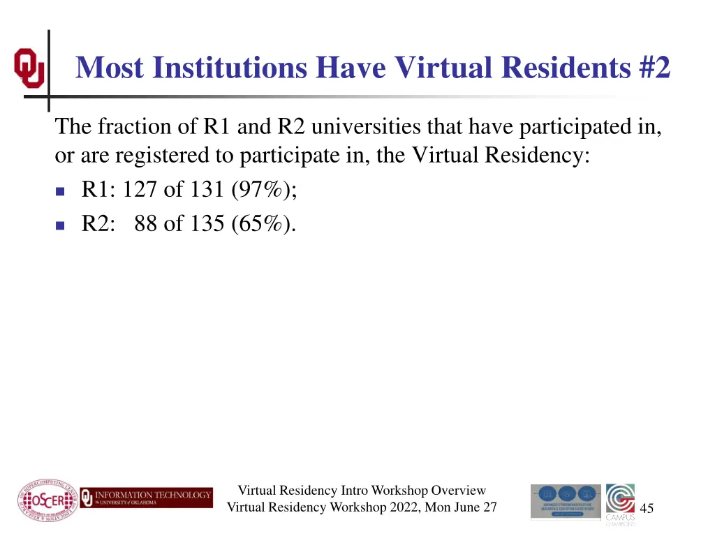 most institutions have virtual residents 2