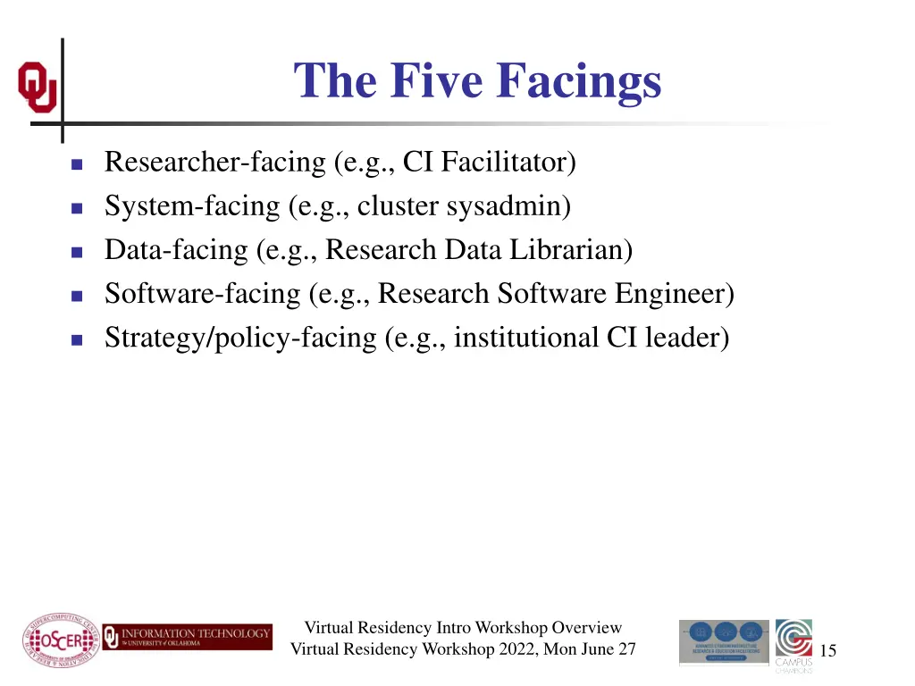 the five facings