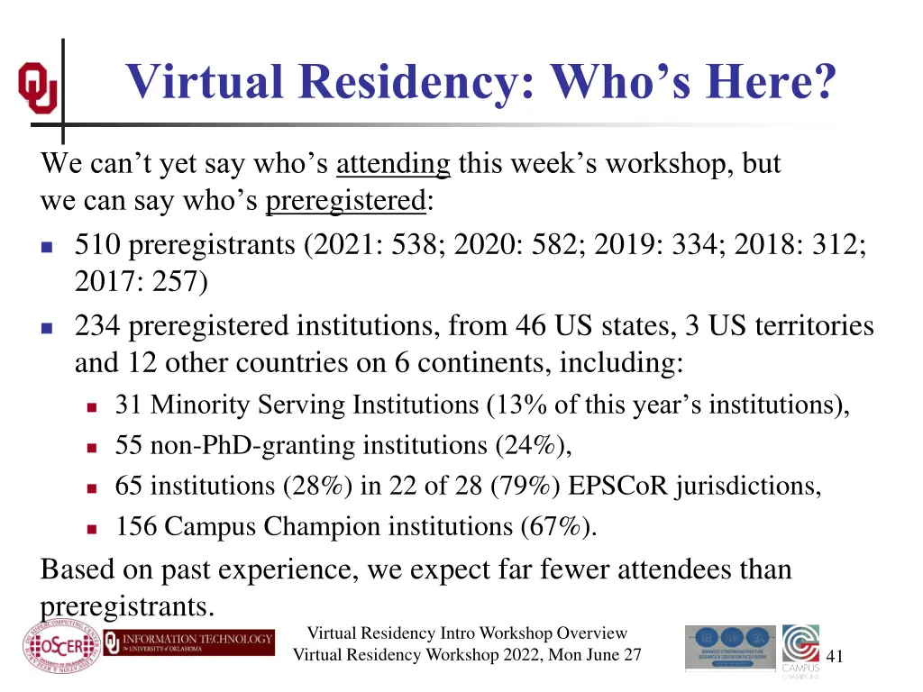 virtual residency who s here