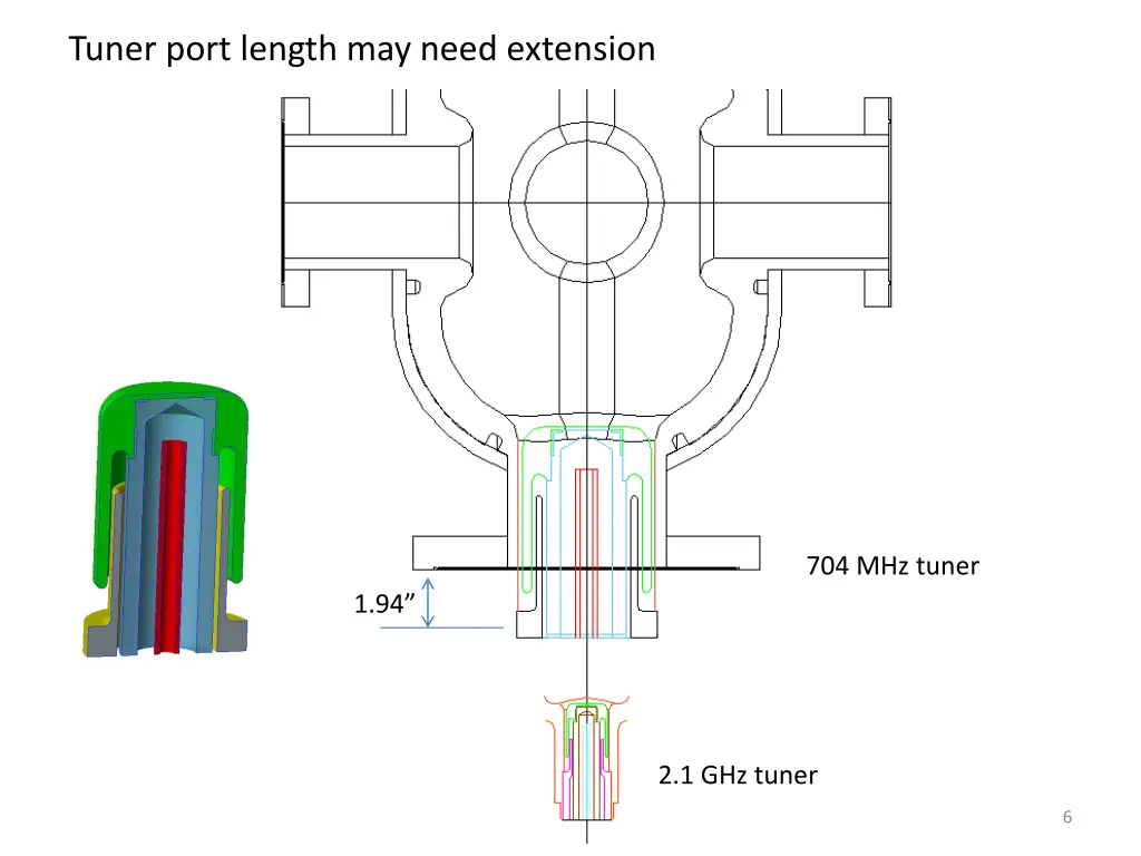 tuner port length may need extension