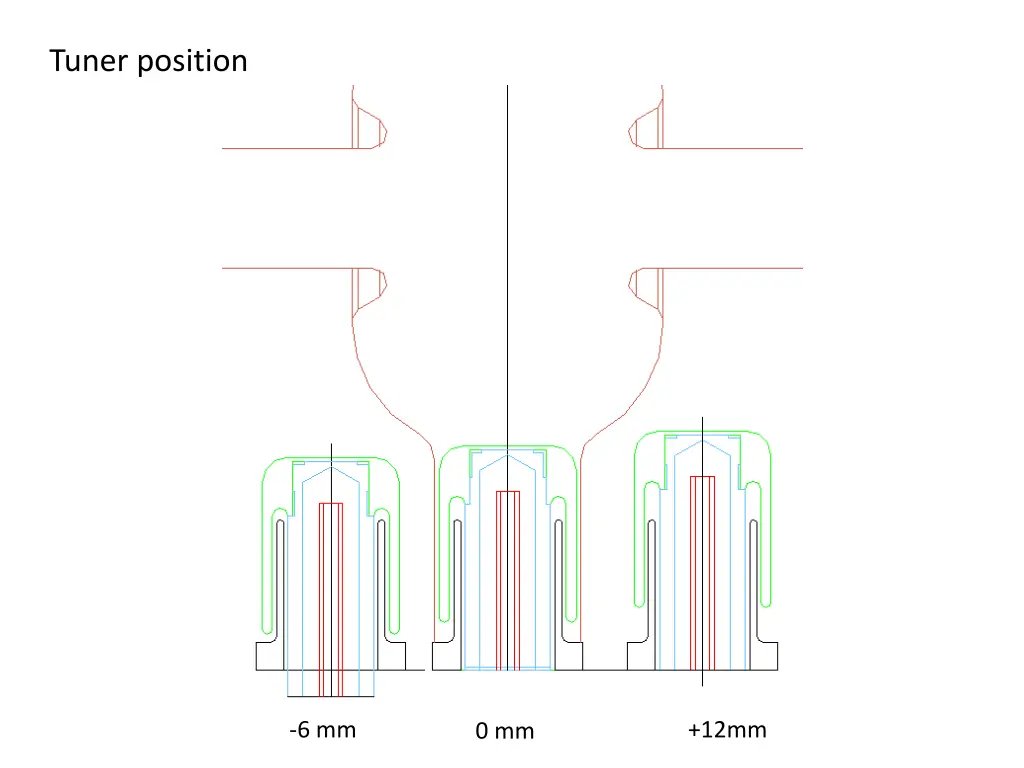 tuner position