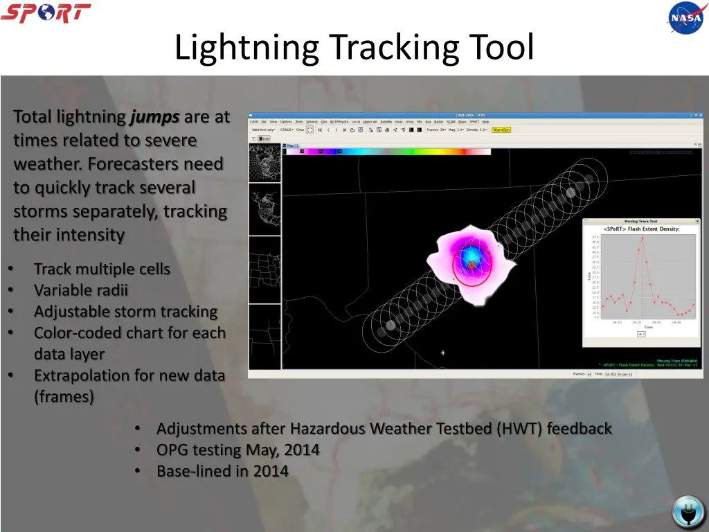 lightning tracking tool