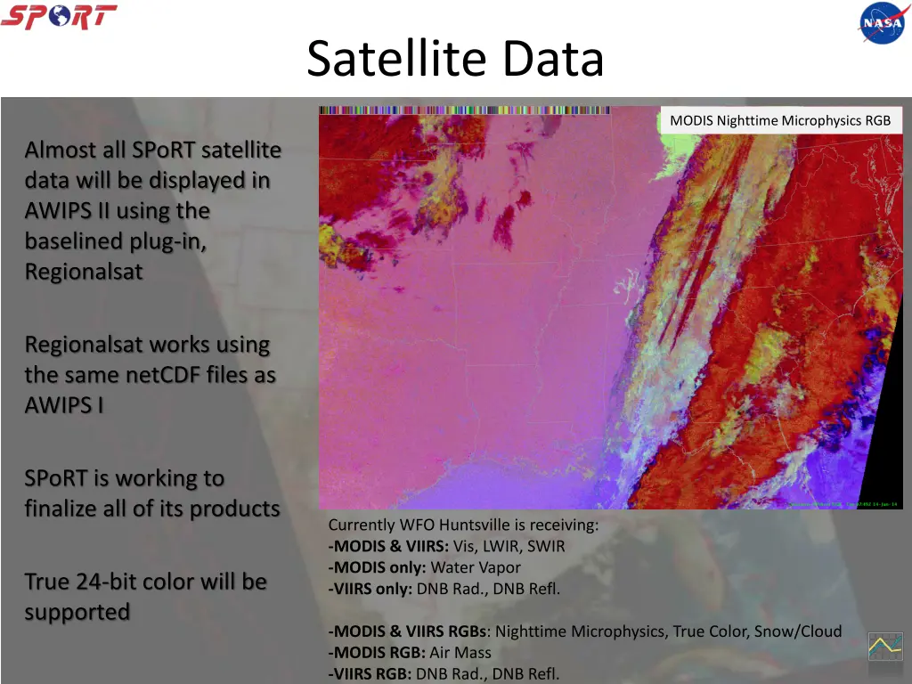 satellite data