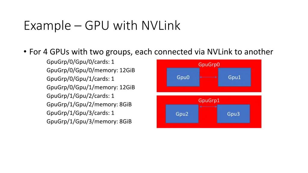 example gpu with nvlink