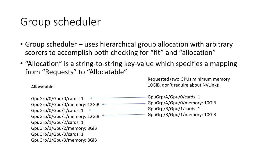 group scheduler 1