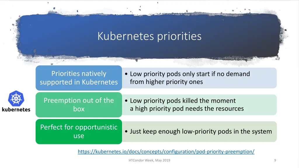 kubernetes priorities