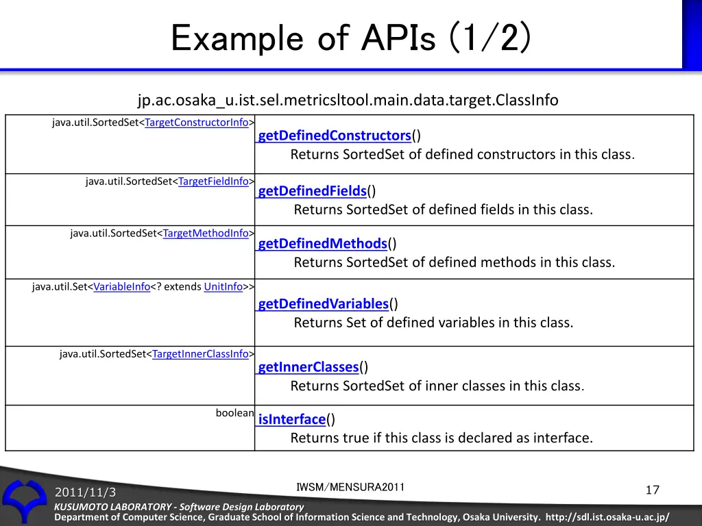 example of apis 1 2