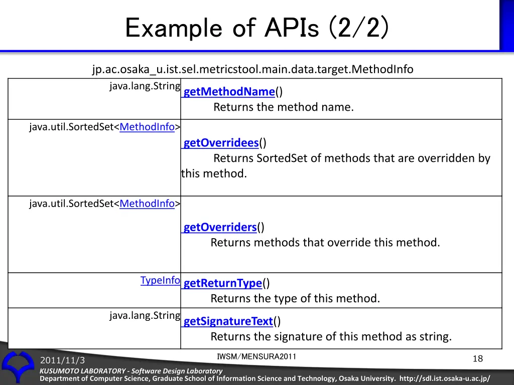 example of apis 2 2