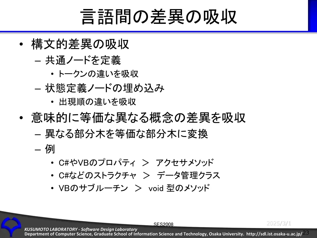 slide23