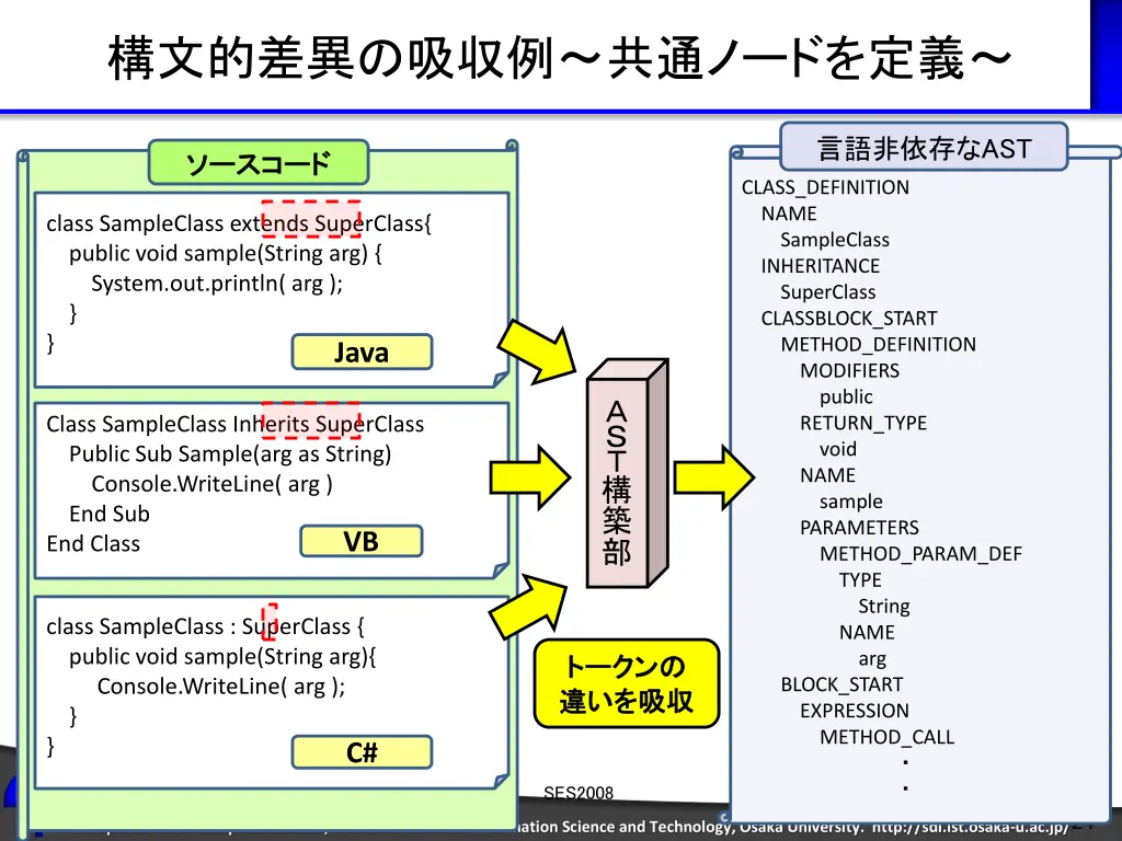 slide24