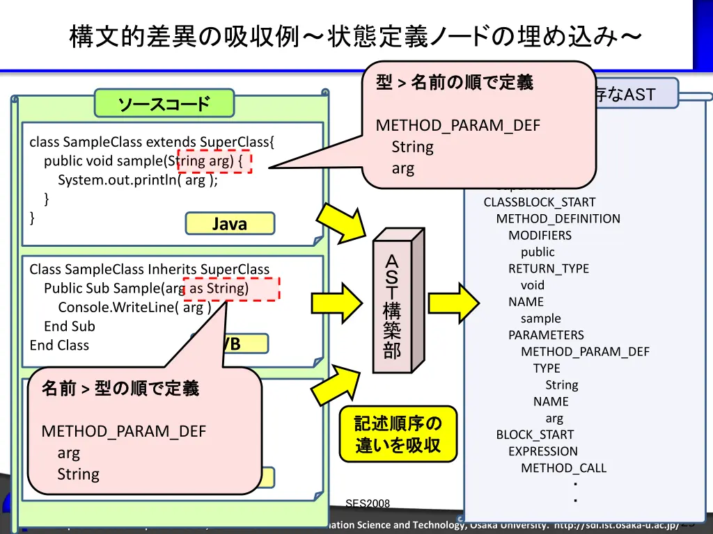 slide25