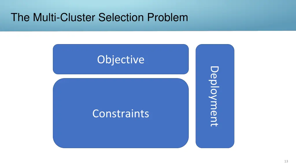 the multi cluster selection problem