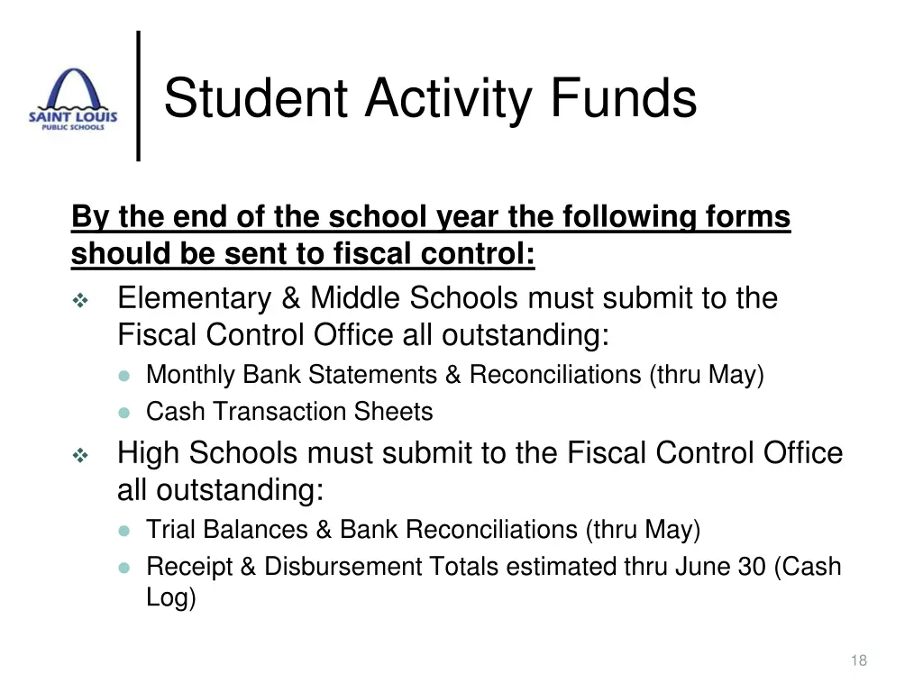 student activity funds 1